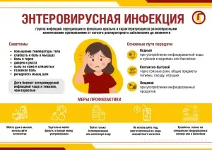 Профилактика энтеровирусной инфекции